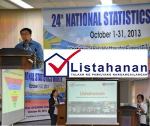 Top: RD Castillo delivering his opening message.  Lower left: Ms. Glynnis S. Casuga presenting the Regional Profile of the Poor.  Lower Right: ARD Marlene Febes D. Peralta who formally introduces “Listahanan”.  Inset: “Listahanan” Logo 