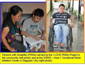 ilovepwds