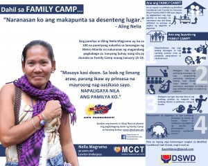 Revised Infographics MCCT Family Camp