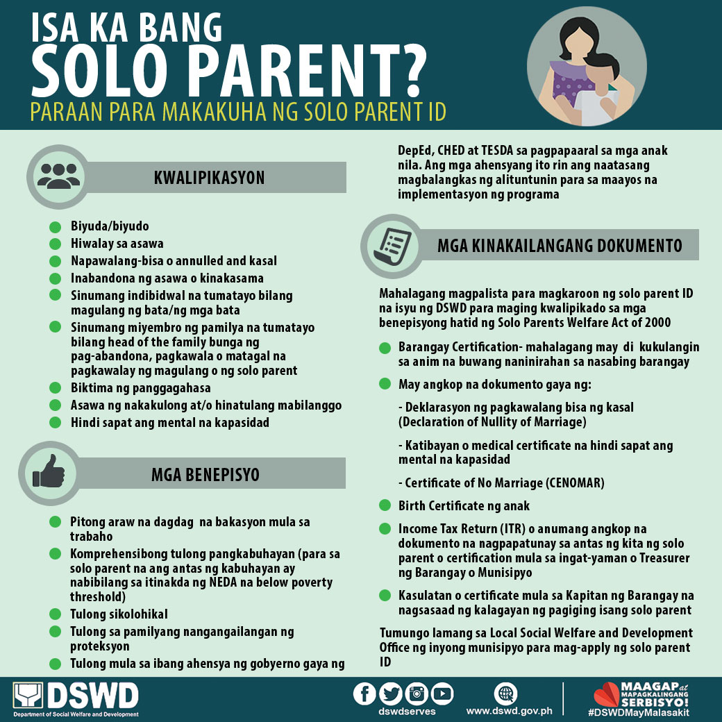 Infographics DSWD Field Office I Official Website